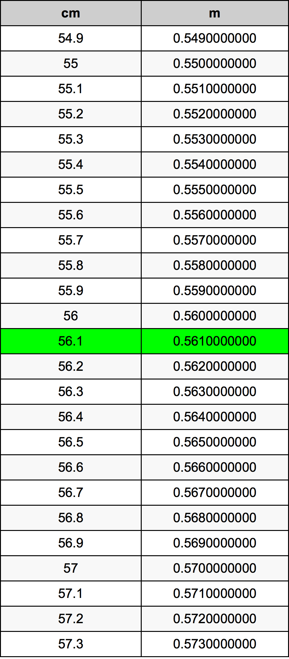 56.1 Centimetri Table